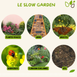 Le slow garden